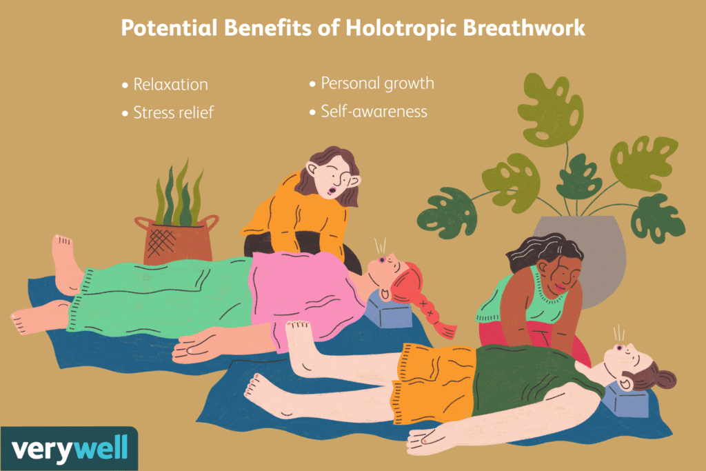 Holotropic Breathwork Benefits and Risks