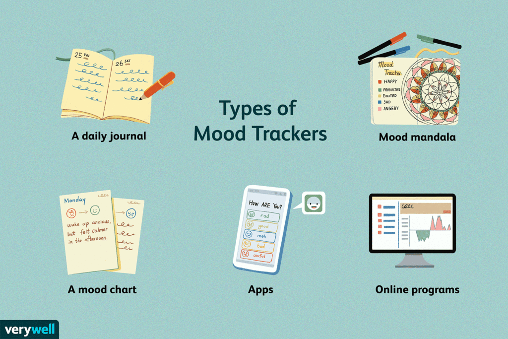 How to Use a Mood Tracker, Plus Types and Benefits