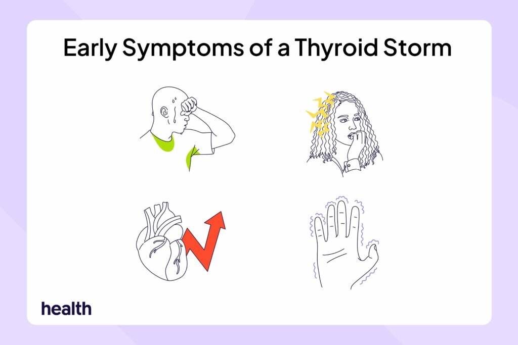 A Thyroid Storm Can Strike Without Warning—These Are the Signs To Watch For