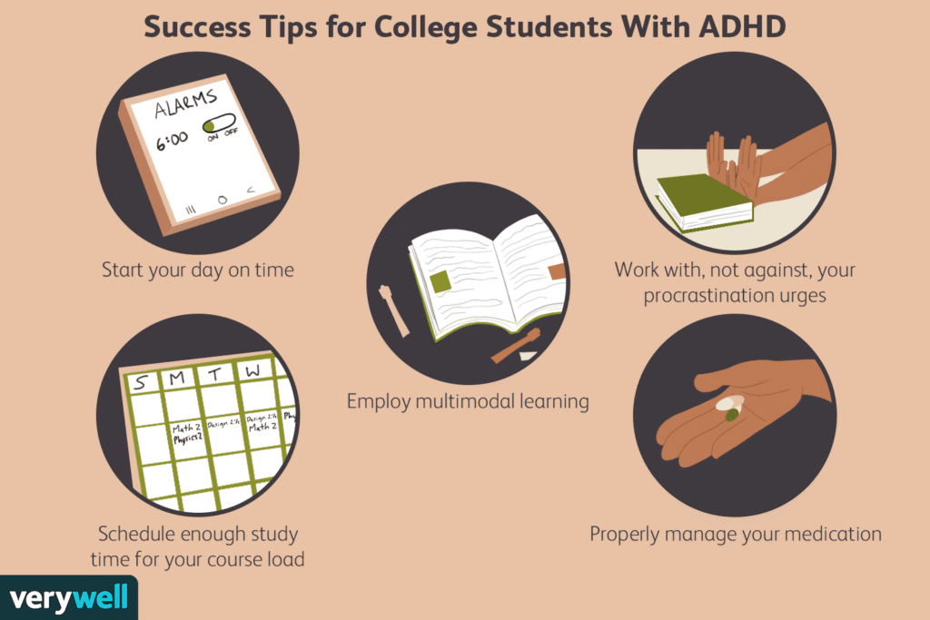 How to Study With ADHD