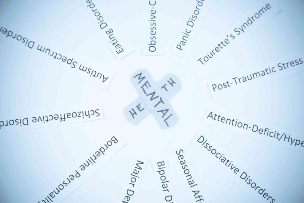 Psychological Disorders: Types and Examples Psychological Disorders: Types and Examples