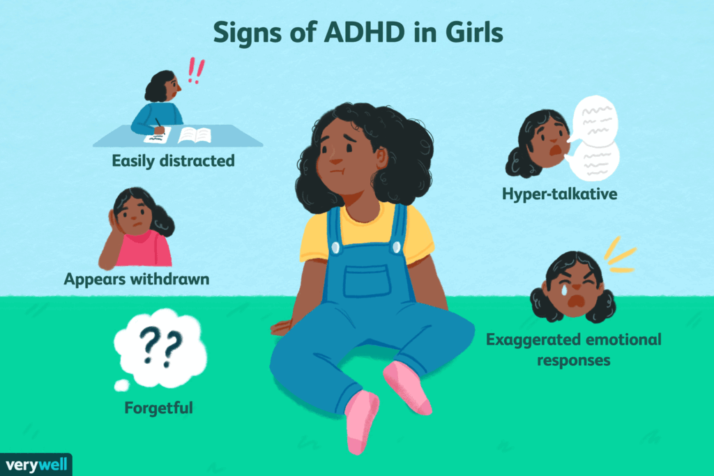 20 ADHD Symptoms in Girls