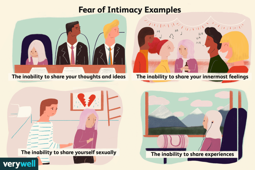 Do You Have a Fear of Intimacy?