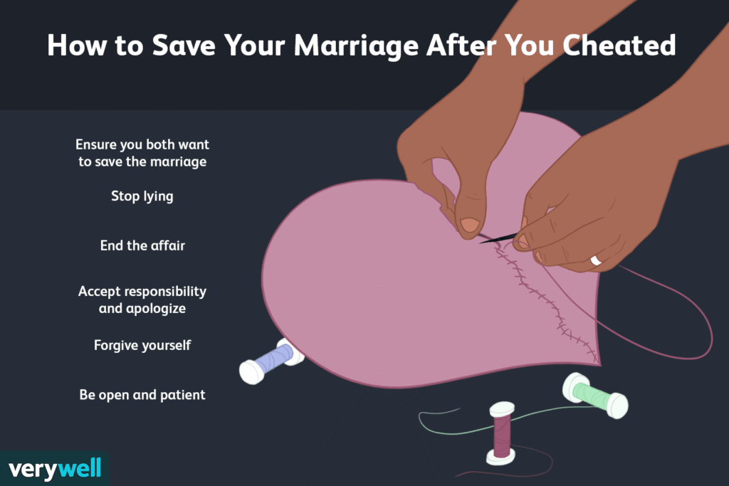 How to Fix a Relationship After Cheating
