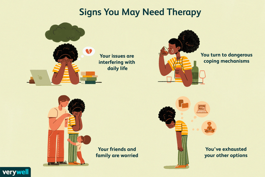 Psychotherapy: Definition, Types, Efficacy