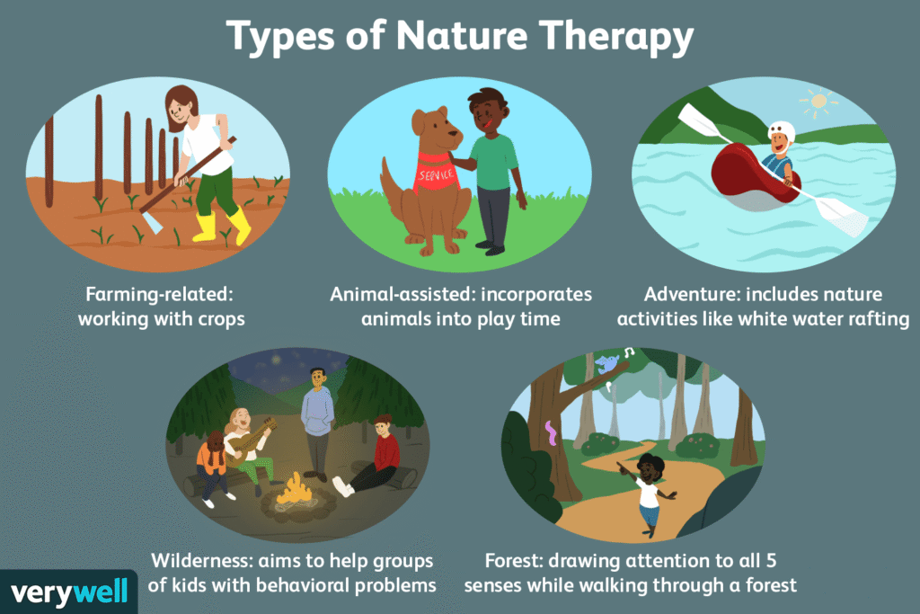 The Mental Health Benefits of Nature Therapy