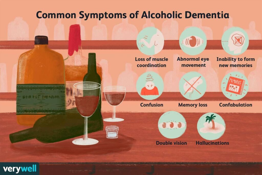 Alcoholic Dementia: Symptoms, Causes, and Treatment