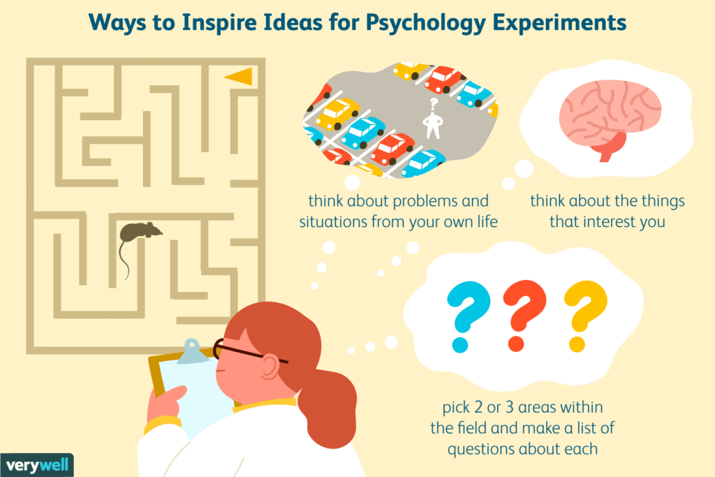 15 Great Ideas for Psychology Experiments 15 Great Ideas for Psychology Experiments
