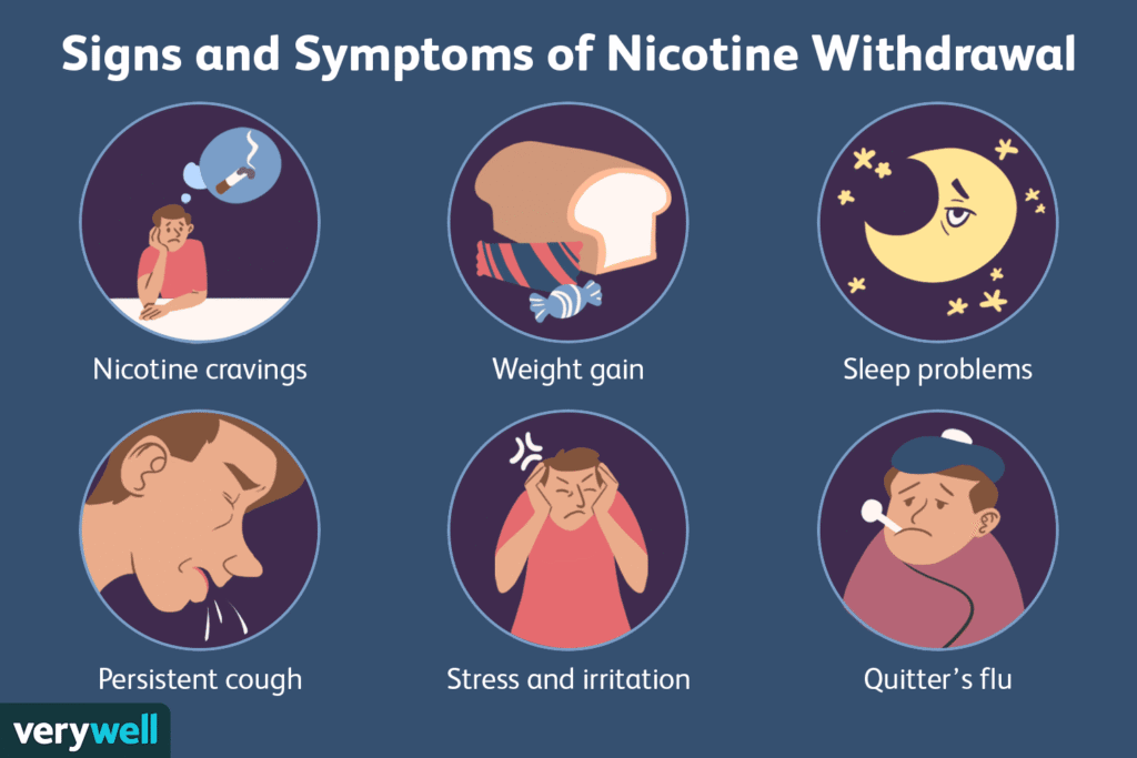 7 Common Nicotine Withdrawal Symptoms