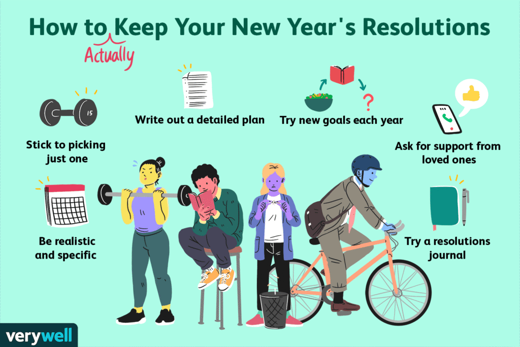 How to Keep Your New Year’s Resolutions: 10 Smart Tips How to Keep Your New Year's Resolutions: 10 Smart Tips