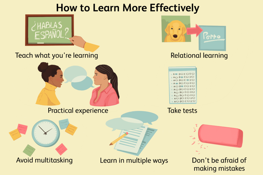 How to Learn More Effectively How to Learn More Effectively