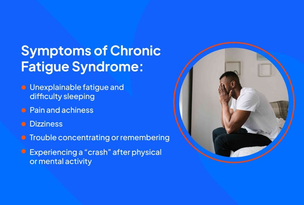 Chronic Fatigue Syndrome: Symptoms, Causes, and More